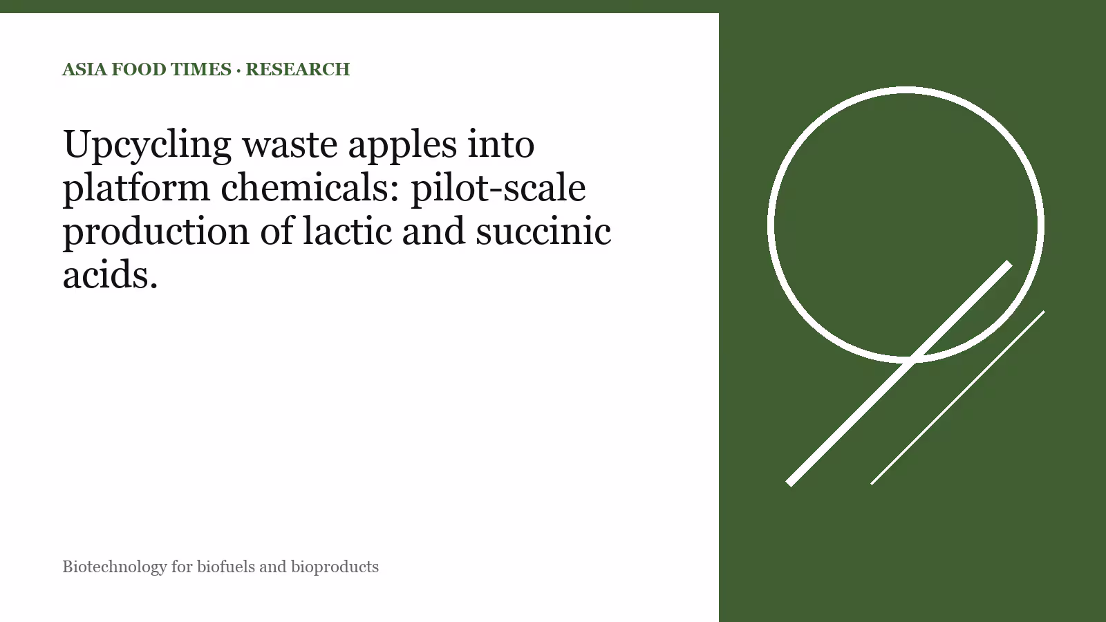 Upcycling waste apples into platform chemicals: pilot-scale production of lactic and succinic acids.